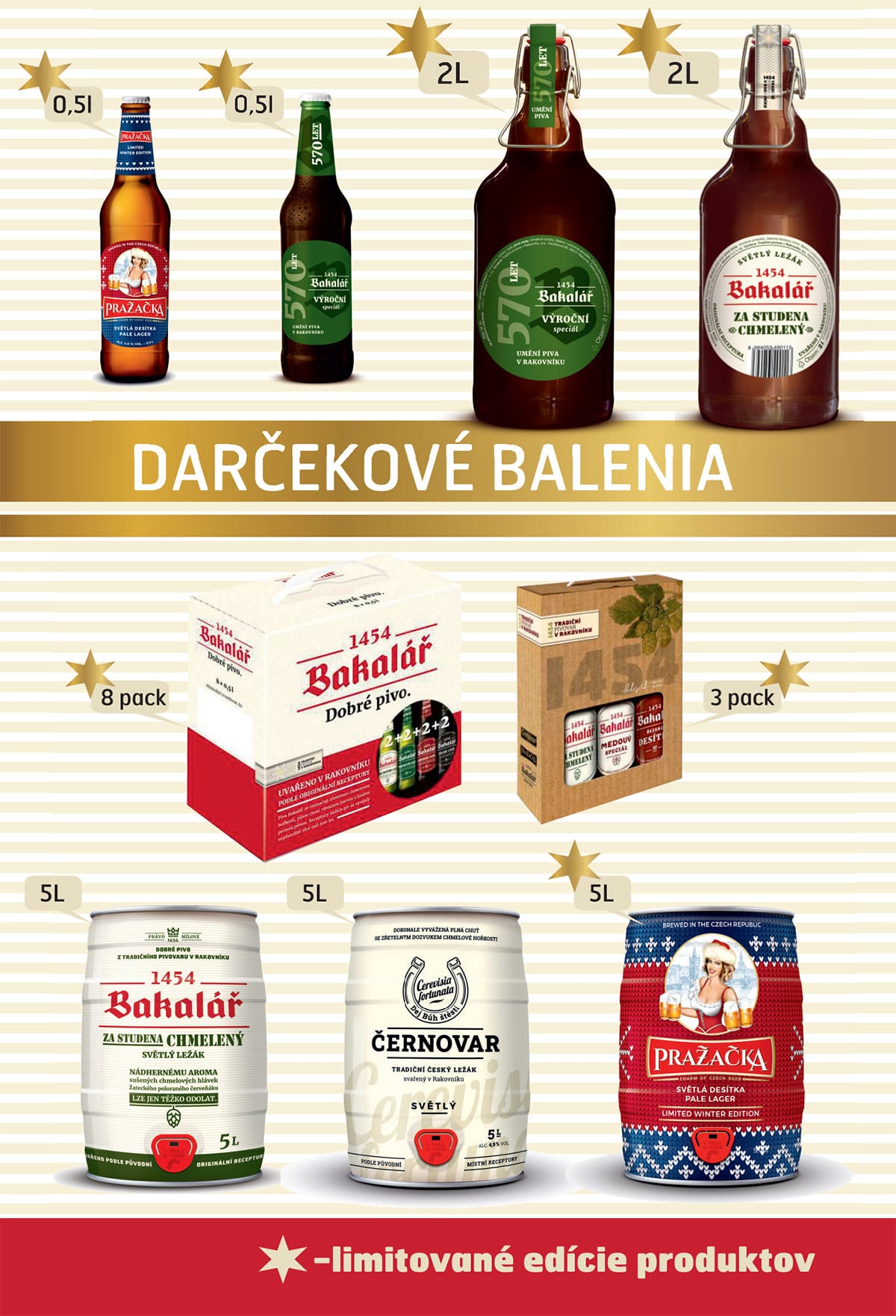 Darčekové balenia piva Bakalář, Pražačka a Černovar